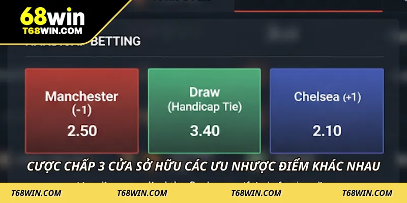 Cược chấp 3 cửa sở hữu các ưu nhược điểm khác nhau